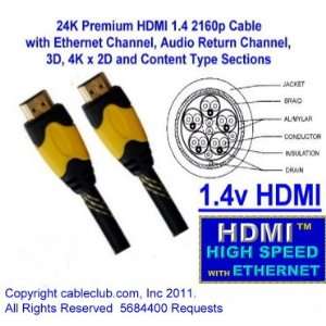   Speed HDMI 1.4 Cable with Ethernet & 3D TVS, 3 Pcs / Pack Electronics