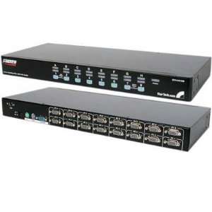  16 Port PS/2 KVM Switch Electronics