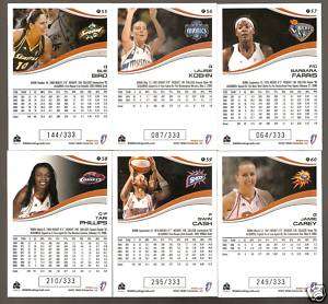 59 swin cash 07 wnba parallel,card,uconn,mckeesport,pa  