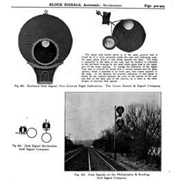 Railroad Signal Dictionary First and Second Editions CD  