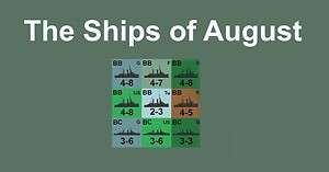 Variant Naval Counters & Materials for Guns of August (Avalon Hill 