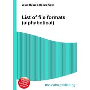  List of file formats (alphabetical): Ronald Cohn Jesse 
