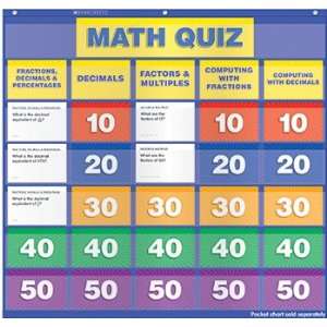  Math Class Quiz Gr 5 6 Pocket Chart