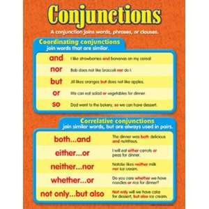  Quality value Chart Conjunctions Gr 3 6 By Trend 