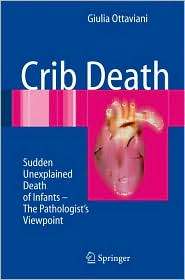 Crib Death Sudden Unexplained Death of Infants   the Pathologists 