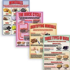  Geology Rocks & Minerals Poster Set