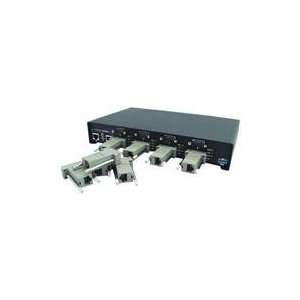    Devicemaster Rts 8 Port DB9/RJ45 Rohs Serial Enet Electronics