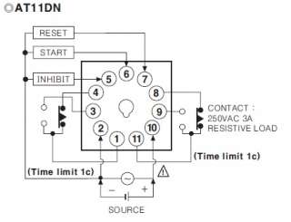 Autonics Analog Multi Timer AT11DN DIN48 24 240VAC Output:Time limit 