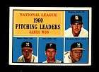 1961 TOPPS 47 SPAHN BURDETTE LEADERS BAR ERROR VARIATION PAIR  