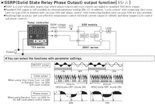 Temperature Controller TC4S 24R Relay+SSR+SSRP(solid state relay phase 