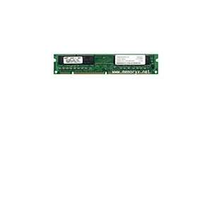  Cisco memory   128 MB   DIMM 168 pin   SDRAM ( MEM2691 
