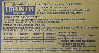 Sony Handycam DCR DVD103 NTSC Camcorder AS IS  