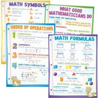 Adding & Subtracting Positive & Negative Integers   Classroom Math 