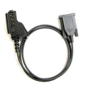  ExpertPower® Programming Cable for Motorola HT1000 GP900 