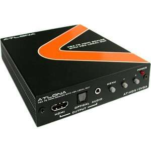   /Component to HDMI Scaler with local PC/Component output Electronics