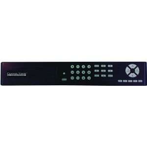  8 Channel Network DVR without Hard Drive