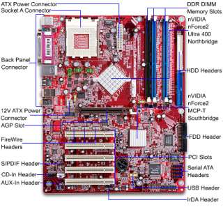 DFI NFII Ultra Infinity nVIDIA nForce2 Socket A ATX Motherboard / AGP 