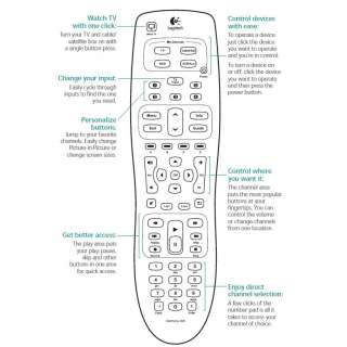   300i Universal Remote Control Replaces 4 Remotes! 683728249830  