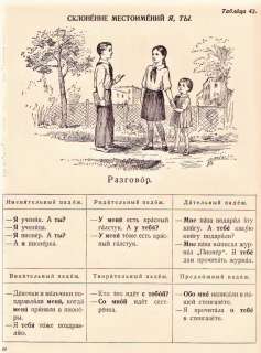 RUSSIAN OLD BOOK BUKVAR(ABC) IN PICTURES FOR FOREIGNS  