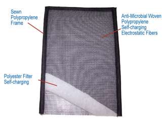 Washable Electrostatic AC Furnace Air Filter, FLEXIBLE  