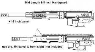 JP Rifles Licensed Carbine length 9.8  handguard JP 15 Convert Kits